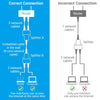 Divisor splitter RJ45 Vention IPTB0 100Mbps/ kit 2 unidades