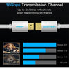 Cable HDMI 15 Mts. Plateado Vention AABIN Certificado