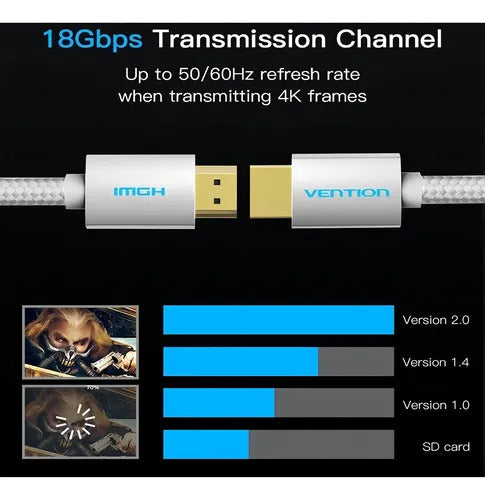 Cable HDMI 15 Mts. Plateado Vention AABIN Certificado